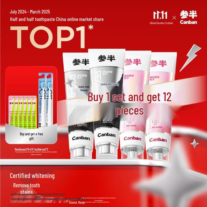 

Canban Zeolite Whitening Toothpaste