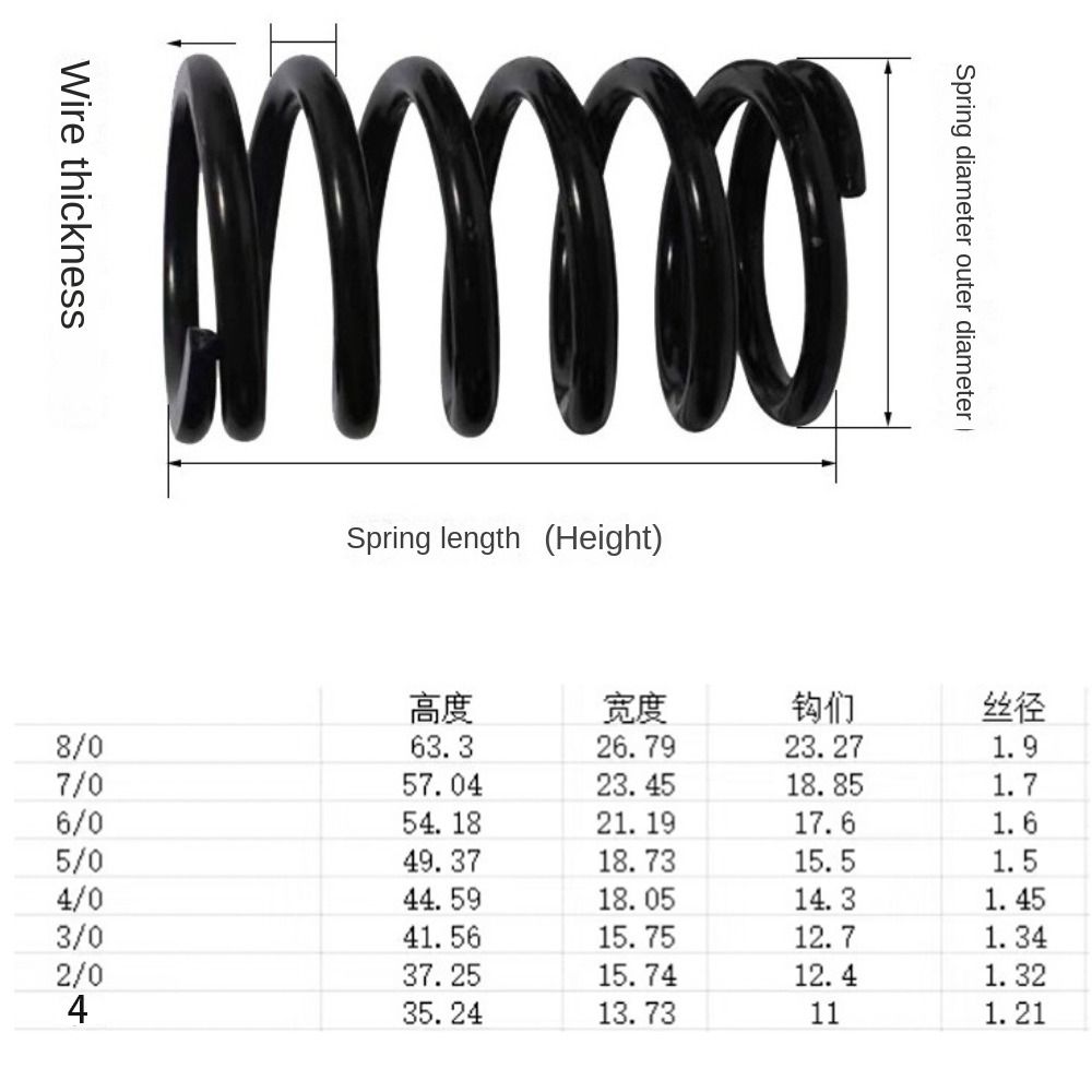 10pcs Corrosion Preventive Live Shrimp Bait Hooks Spring Durable Hawksbill Single Hook  Sea Fishing