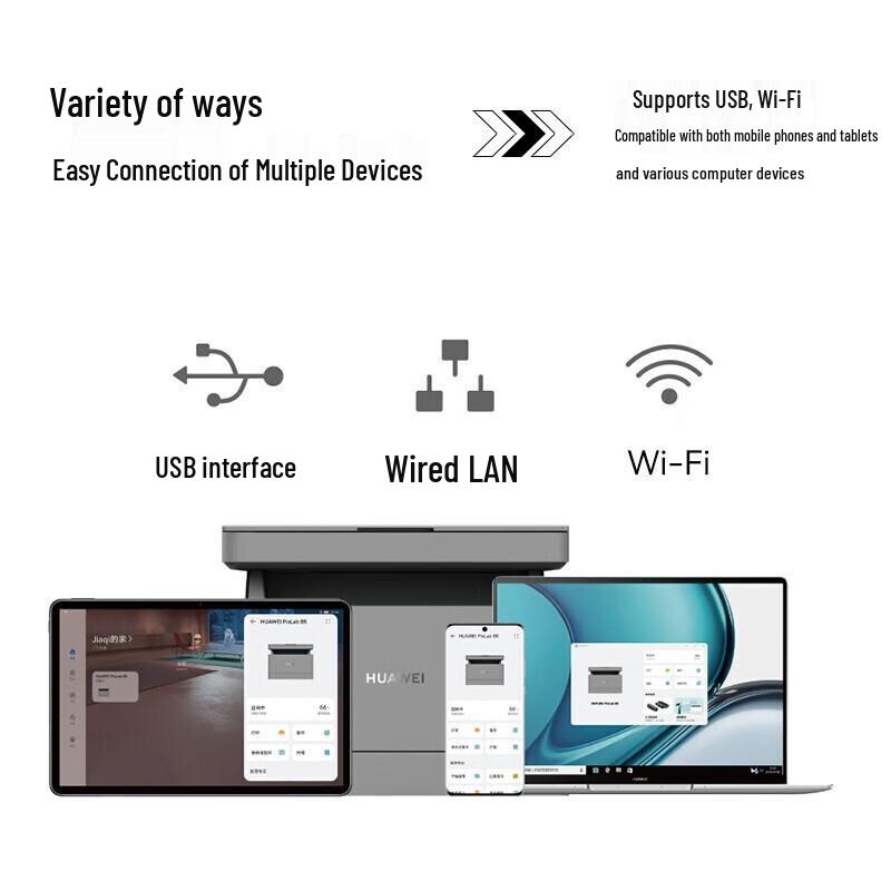 HUAWEI PixLab B5 Monochrome Laser Multifunction Printer CN plug (adapter included)