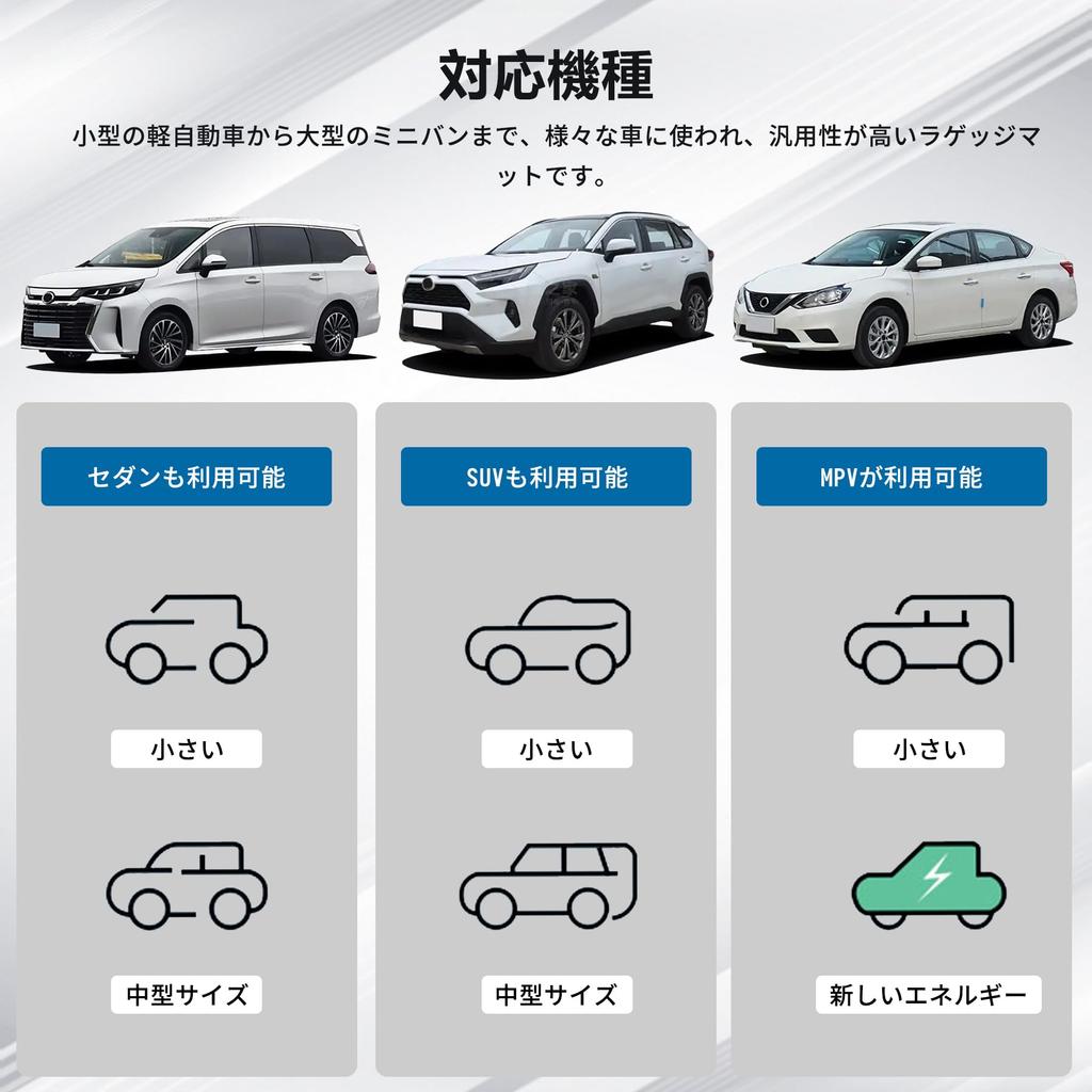 ATHULYA Trunk Gage General Luggage Water Stain Scratch Stain Trunk Easy General Purpose Car 1680D Oxford Buckle Mat, Mat, Car, Purpose, Mat,