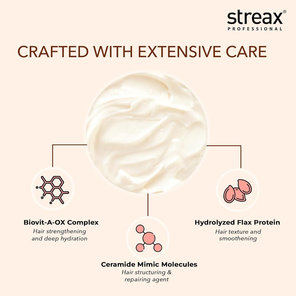 Streax Professional Vitariche Care Repair Max Hair Mask 200gm for Damaged Dry Hair Men Women
