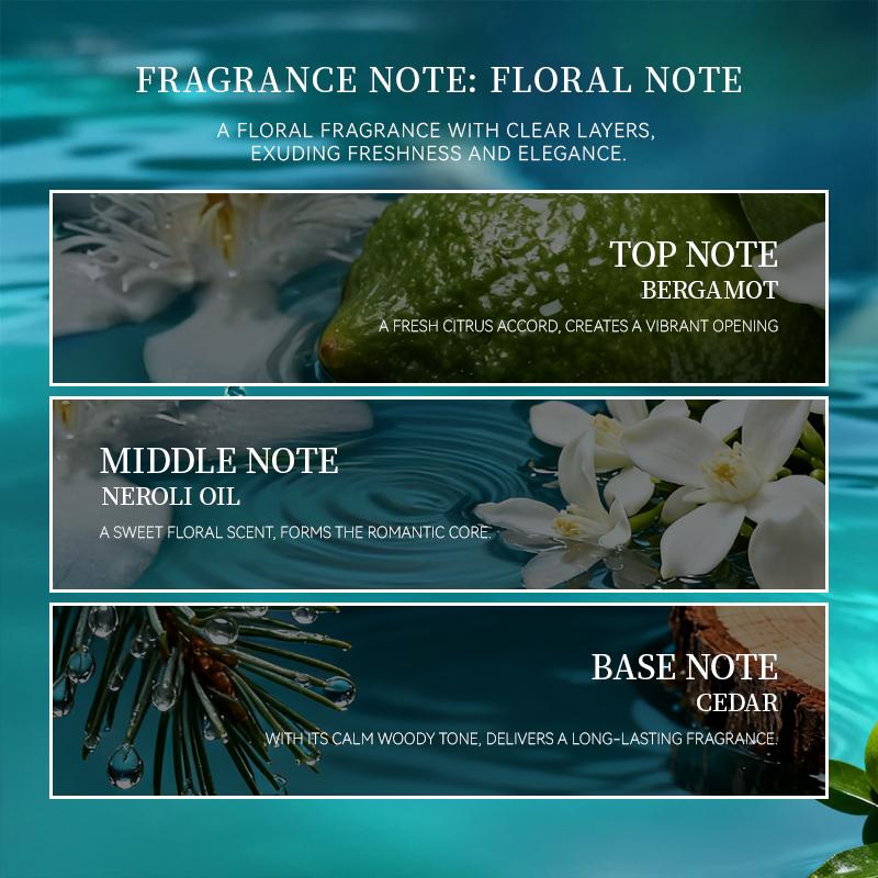deold Enchanted Ocean Perfume Unisex – Floral Eau de Parfum Long Lasting Fresh Scent 50ml