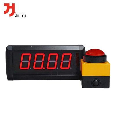 Kochutensilien – Küchentimer