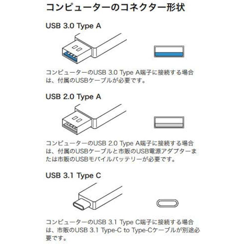 STEINBERG (Steinberg) audio interface USB 3.0 (Type-C) compatible 2 in 2 Outcubase AI UR22C audio...