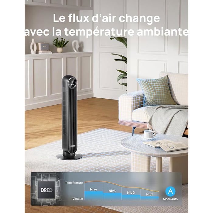 Dreo 20dB tichý sloupový ventilátor, Oscilační o 90° věžové ventilátory do pokoje, Včetně dálkového ovládání, 4 rychlosti, 4 režimy