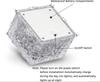 Warm White Solar LED Garden Lamp Ice Buried Ground Decorative Lights Cube Shape Waterproof IP65 Outdoor High CRI 80 10000 Hours