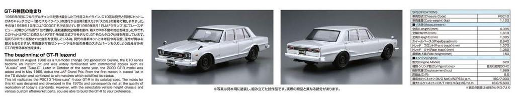 Aoshima Bunka Kyozaisha A série de carros modelo Nissan PGC10 Skyline 1970 Modelo de plástico 1/24 No.45 2000GT-R