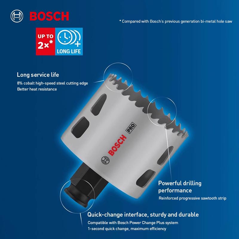 Bosch Set pânză gaură Multifuncțional Kit Pânză Găurit Cobalt 51mm Kit Pânză Găurit Multifuncțional