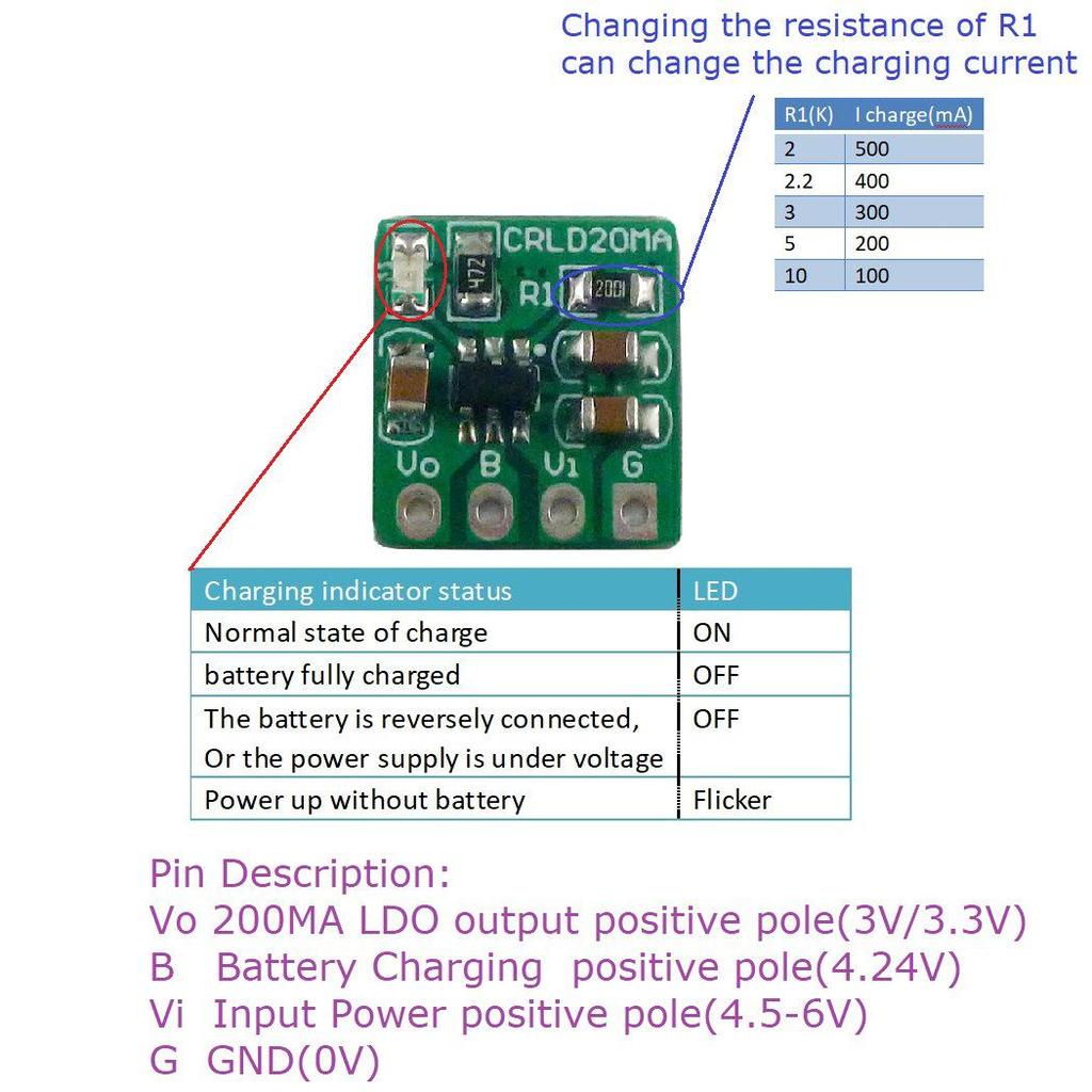 CRLD20MA Power Module with Technical Support