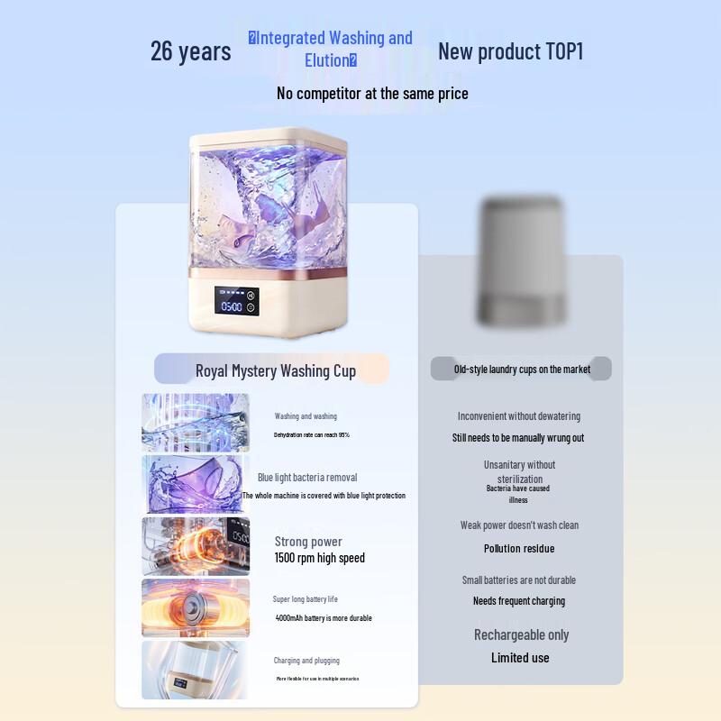 Portable Mini Underwear & Sock Washing Machine CN plug (adapter included)