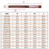 Reamer 2-45mm HSS CNC Chuck Milling Cutter Straight Handle Hand Reamer 2.5/3.5/4.5/5.5/6.5/7.5/8.5mm 5/7/10/17pcs