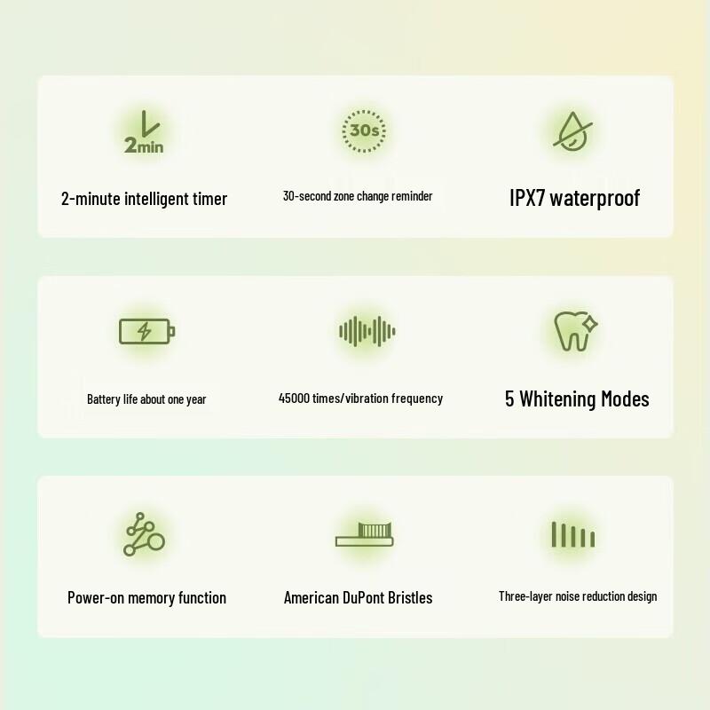 JIMOK Mroc Sonic Electric Toothbrush for Adults