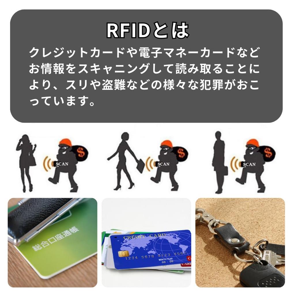 Passport 19 X 10 Electromagnetic Wave RFID Smartphone Keyless Passbook Skimming Protection [ietome] Case, Cm, Protection, Protection, Accessory, Case,