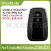 Пульти дистанційного керування – Ключі та дистанційний запуск автомобіля