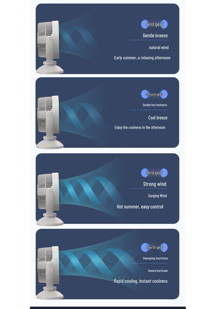 Rechargeable High-Power Desktop Circulating Fan for Student Dorms and Bedrooms