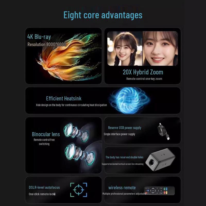8-in-1 Live Broadcast 4K Camera: One Vision, One Sound - Perfect for Douyin Beauty, Live Selling, or Smart Entertainment on Desktop.