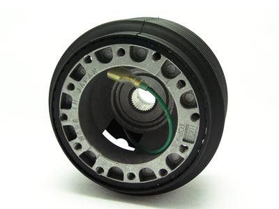 Náhradné diely – Riadenie