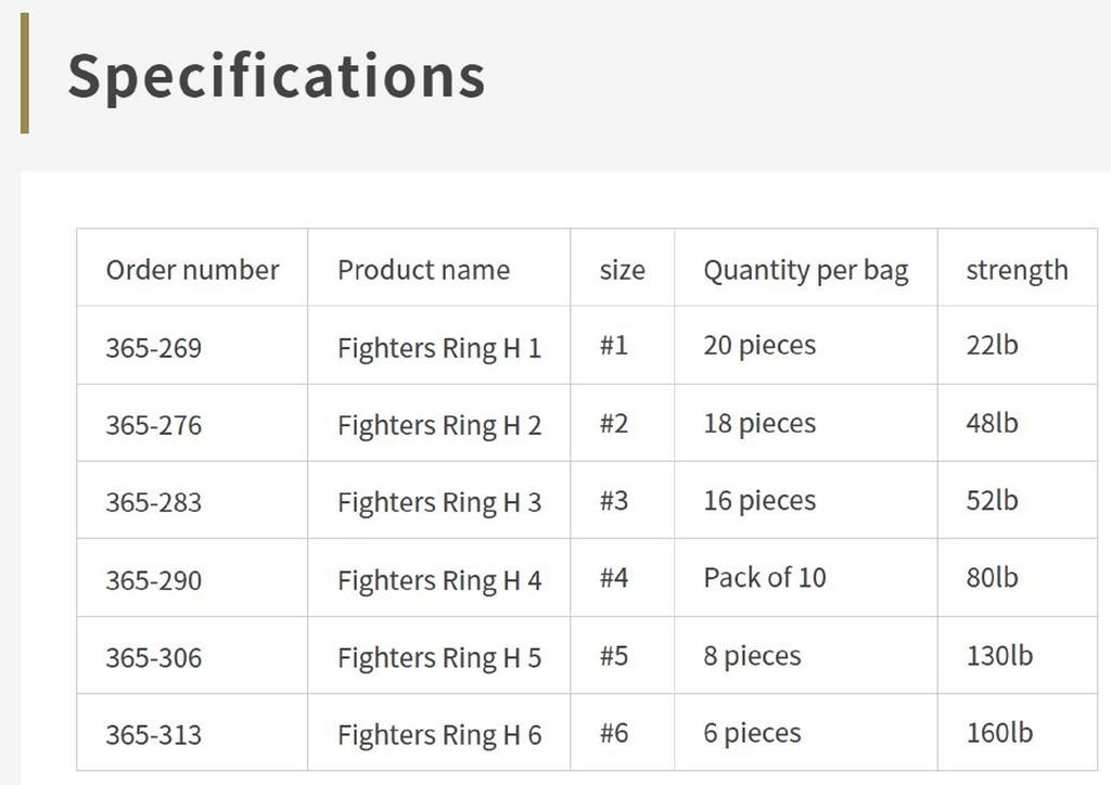Maria Split Ring Fighter's Ring H Size 2 (5276)