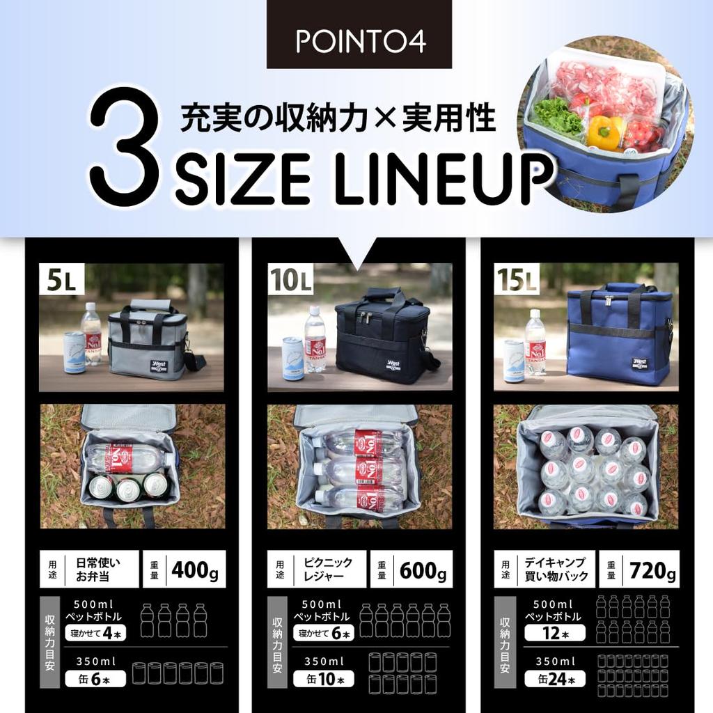 Cooler Box Insulated Bag by Outdoor Highest Cooling Foldable and Compact Cooler Bag for and [Recommended Guides] Small, Power, 5-Layer Insulation,