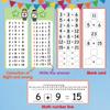 17PCS Multiplication Flash Cards 3 4 5rd Grade Multiplication Game Flashcards,2024 Newest Multiplication Fact Cards