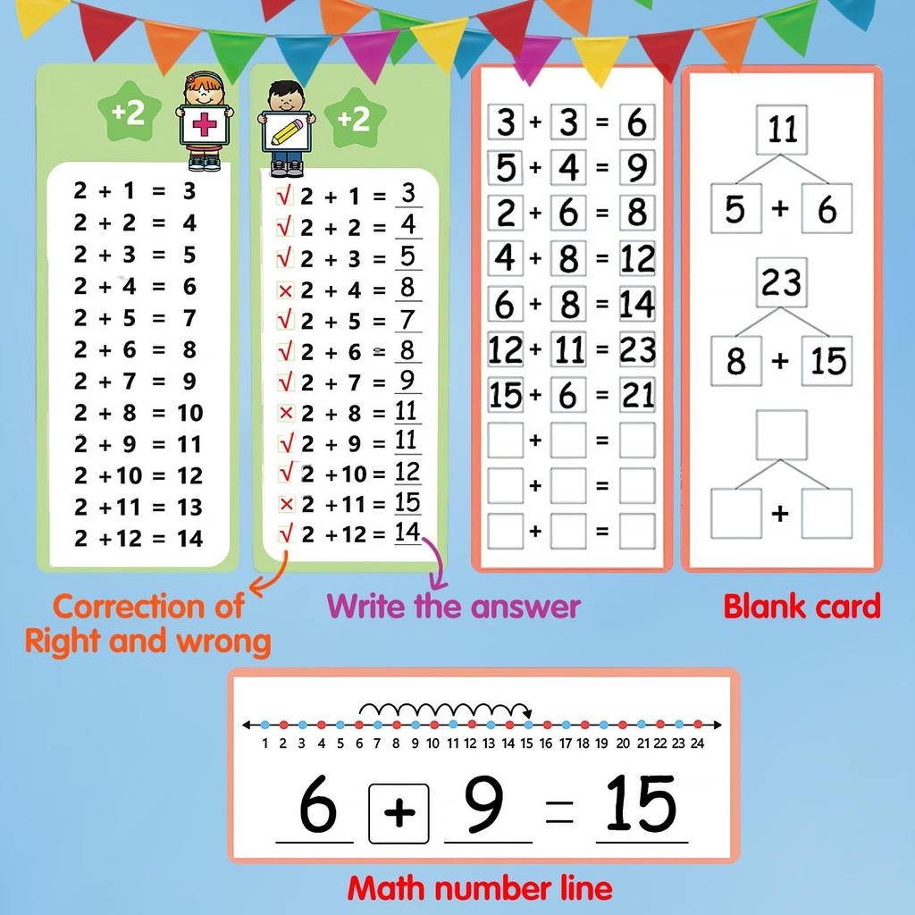 17PCS Multiplication Flash Cards 3 4 5rd Grade Multiplication Game Flashcards,2024 Newest Multiplication Fact Cards