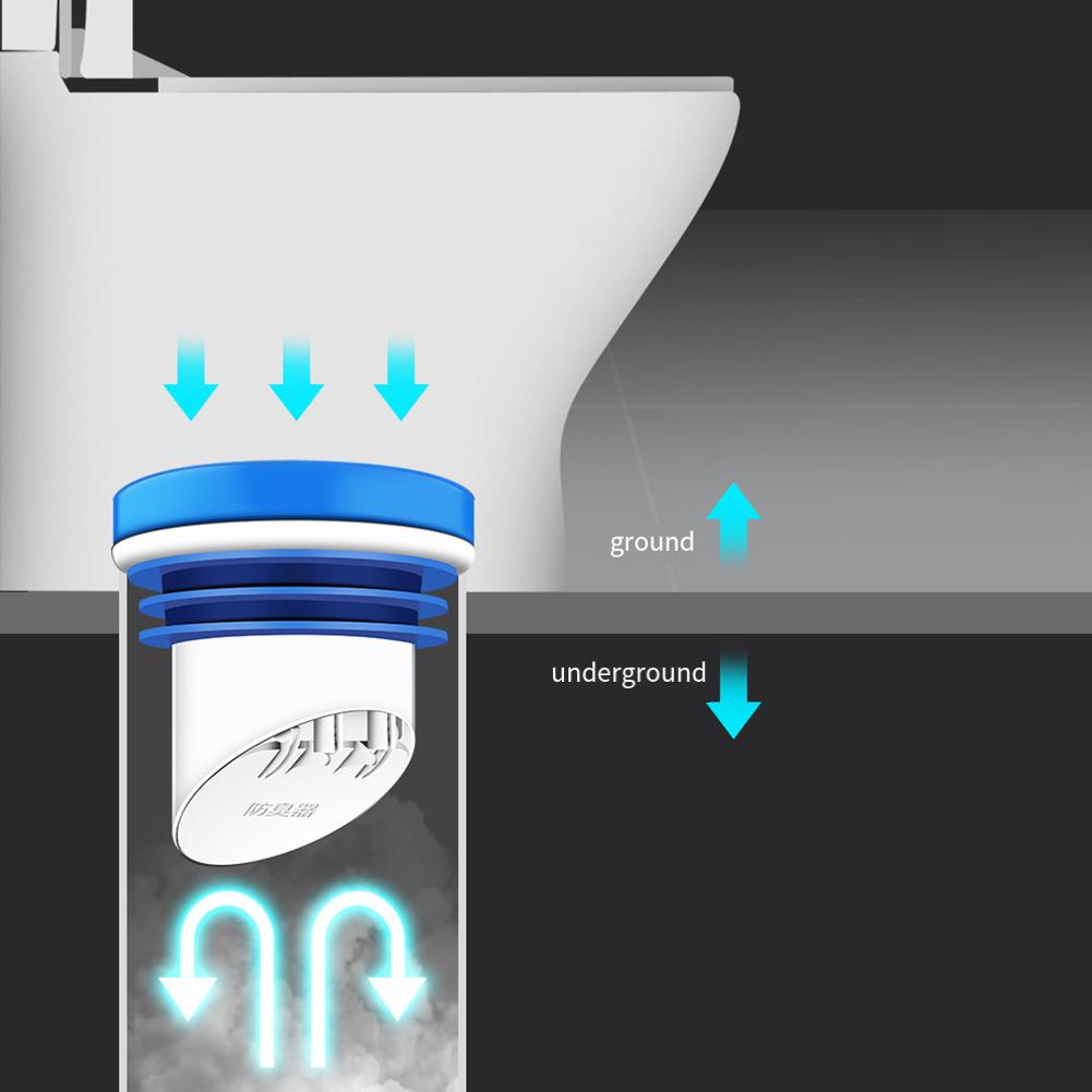 Toilet Flange Seal Ring with Check Valve for Leak Prevention and Smell Control
