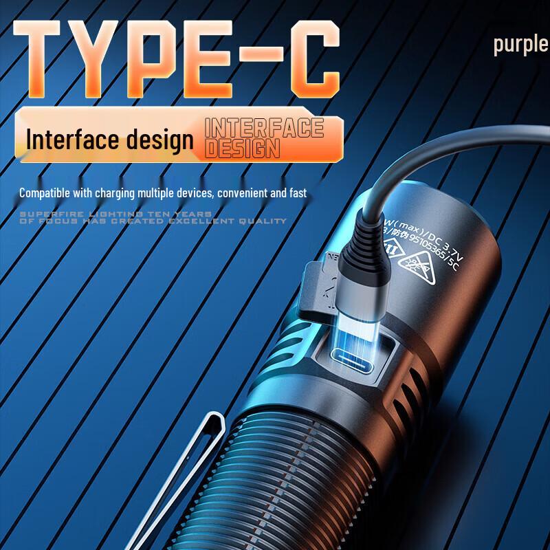 SupFire F1-A Rechargeable LED Flashlight