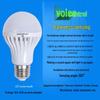 E27 Sound & Light Sensor Bulb for Hallway: Energy-Saving Intelligent Lighting