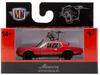Collezionismo e modellismo – Modellini e action figure