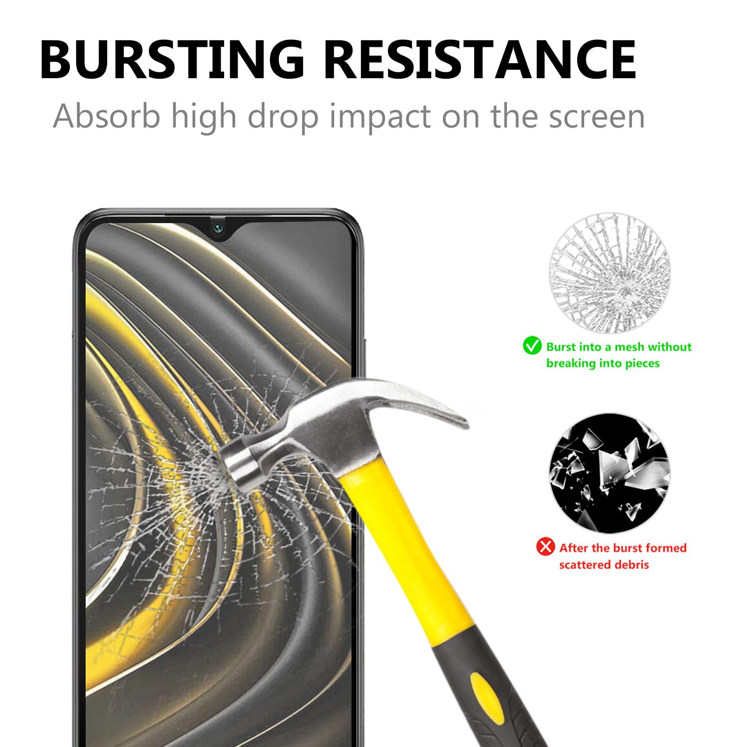 

Complete Covering for Xiaomi Poco M3 Full Glue Black Edges Tempered Glass Screen Protector Type A