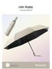 Compact Windproof Dual-Use Black Umbrella: UV Sunshade for Men & Women
