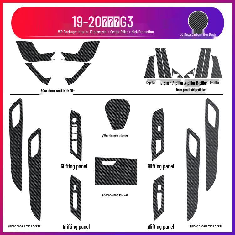 19-20 Xiaopeng G3 Innentür Tritt- und Kratzschutzfolie