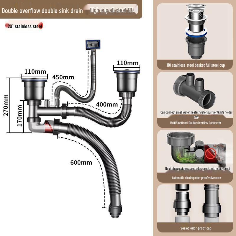 

Kitchen Sink Drain Pipe Kit