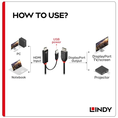 LINDY 2m HDMI 2.0 to DisplayPort 1.2 Active Cable with USB Power (Part Number: 41499)