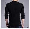 2023 Men's Korean Style Black Knitted Cardigan - Spring/Autumn Button-Up Loose Sweater for Middle-Aged Men