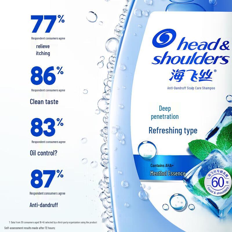 Head & Shoulders Oil Control & Volumizing Anti-Dandruff Shampoo