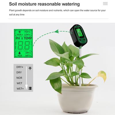 Urządzenia pomiarowe – pH-metry i testery jakości wody