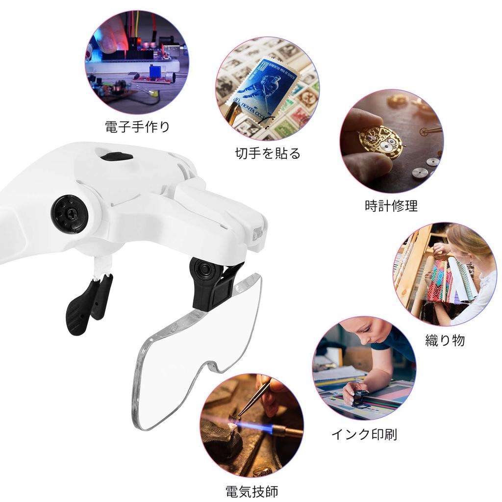LEDGLE Head USB with LED 5 Lenses Magnifying Glass with Elastic Perfect for Jewelry and Precision Work Magnifier, Eyeglasses-Style Magnifier,