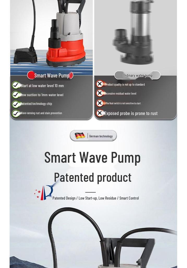 Automatic Low-Level Basement Sump Pump | Flood & Drainage Submersible Booster
