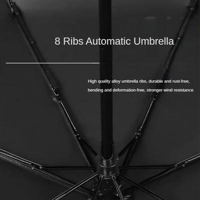 Foldable Manual/Automatic Umbrella Waterproof And Windproof Umbrella Anti-Uv Umbrella Simple Solid Color Umbrella