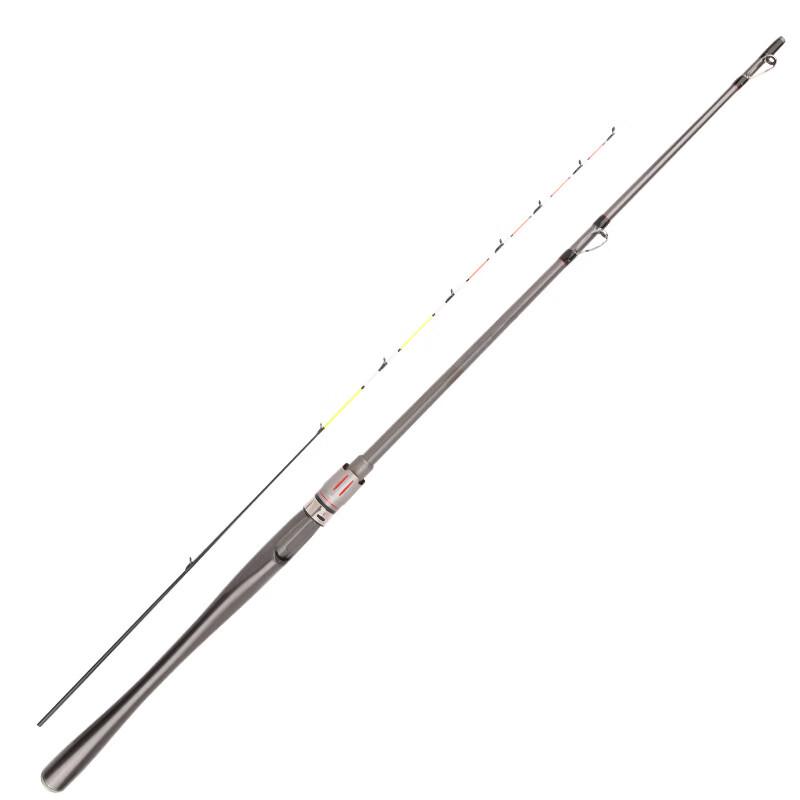 Oeny Raft Fishing Casting Rod