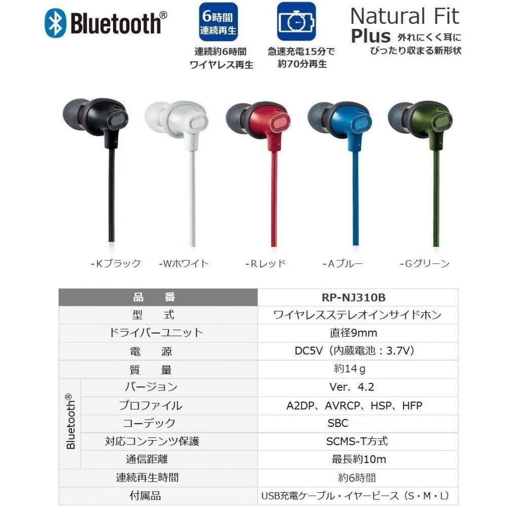 Panasonic Wireless Stereo Inside Phone  Blue  Rp Nj310b A Blue