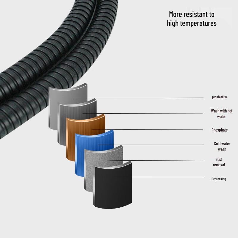 MDNG Reinforced Shower Hose
