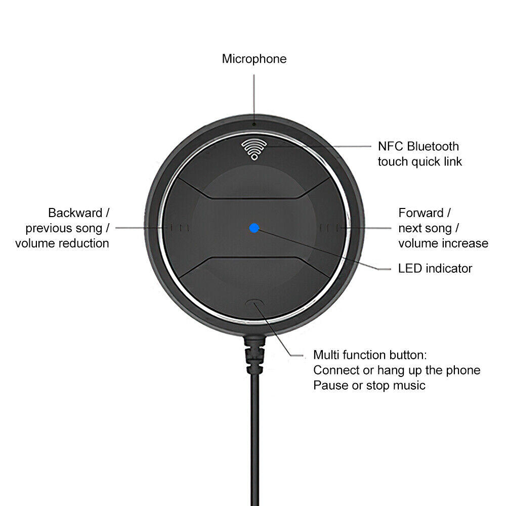 Car Bluetooth Hands Free Bluetooth 4.0 Car Receiver Adapter with NFC Function + 3.5mm Audio Cable AUX Bluetooth Receiver Car Kit