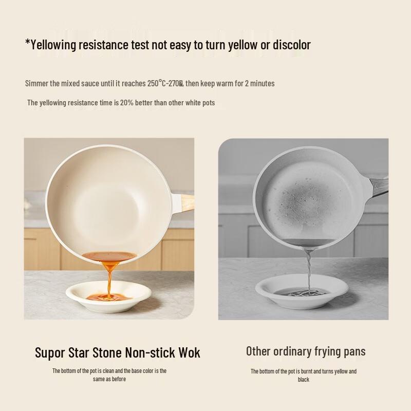 Supor Wok and Soup Pot Set