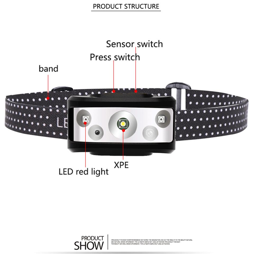 High Quality XP-G Q5 Sensor Led Headlamp Built in Battery Head Lamp Headlight Bulbs Light Waterproof White &amp; Red Emitting Color