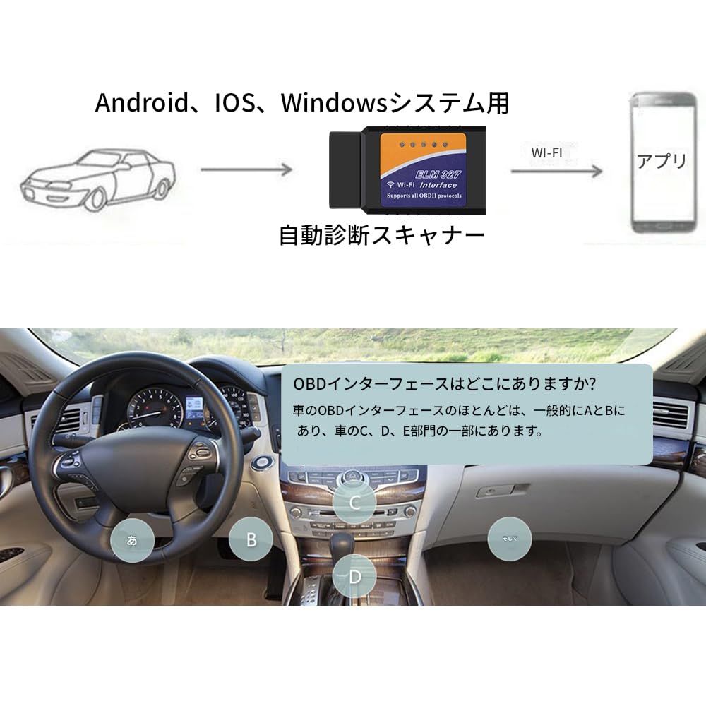 zmart ELM327 V1.5 OBD2 wifi self-diagnosis dongle iOS iphone auto