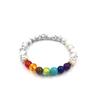 Colorful European Multi-Gem Tiger Eye Yoga Energy Bracelet – Natural Stone Beaded Design