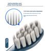 4 Pcs/Pack Electric Toothbrush Replacement Heads For FLYCO FT7105/FT7106/FT7108/FT7205 Vacuum Packaging With Dust Cover