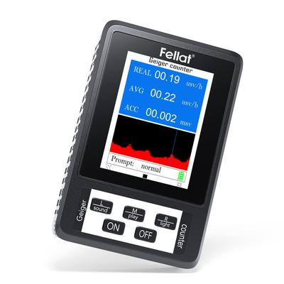 Radiation Measurement Instrument Geiger Counter High Accuracy Beta Ray Measurement Radioactivity Measurement Instrument Radioactivity Space